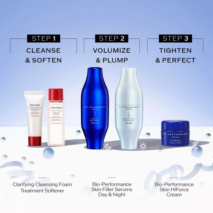 Bio Performance Skin Filler Kit