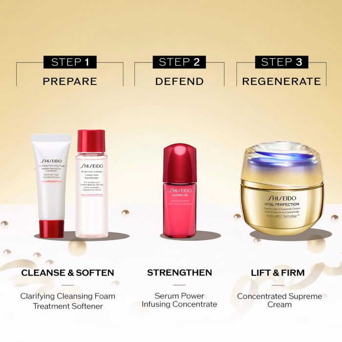 Vital perfection Supreme Pouch Set