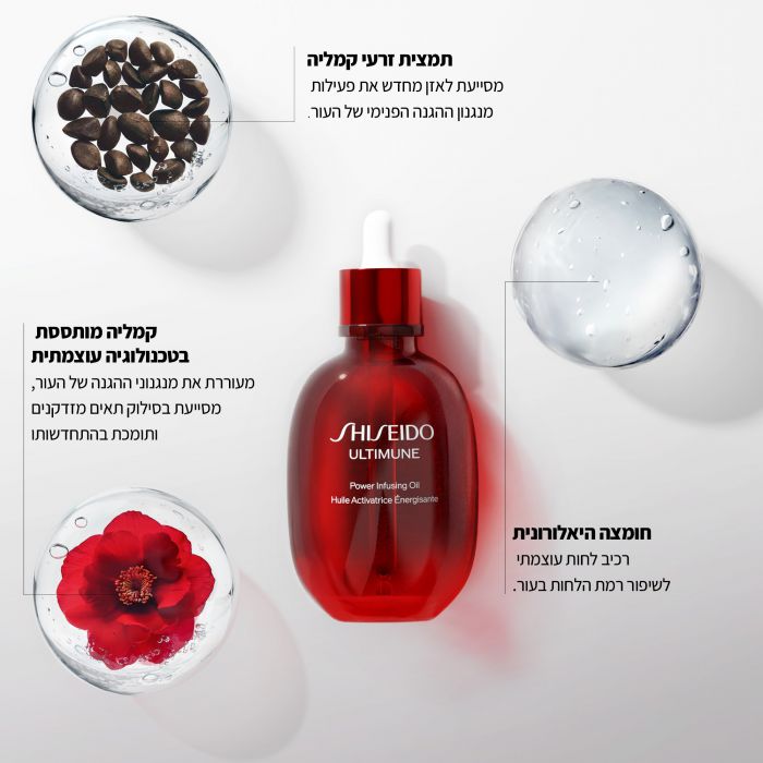Ultimune Power Infusing Oil
