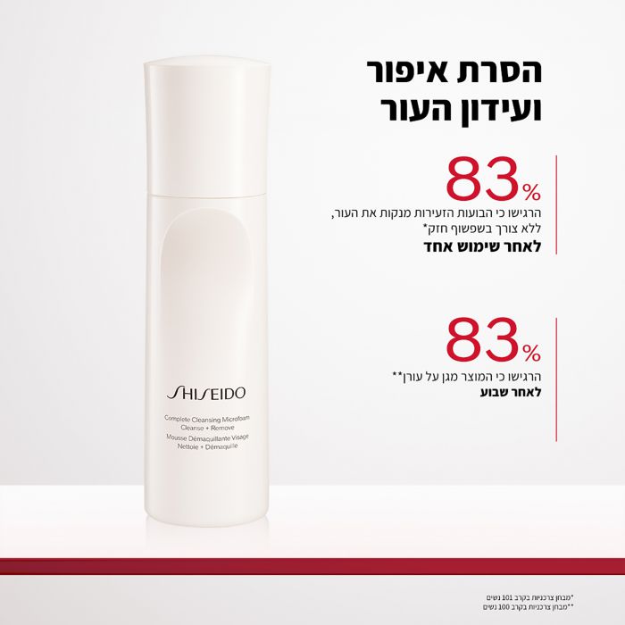 Complete Cleansing Microfoam