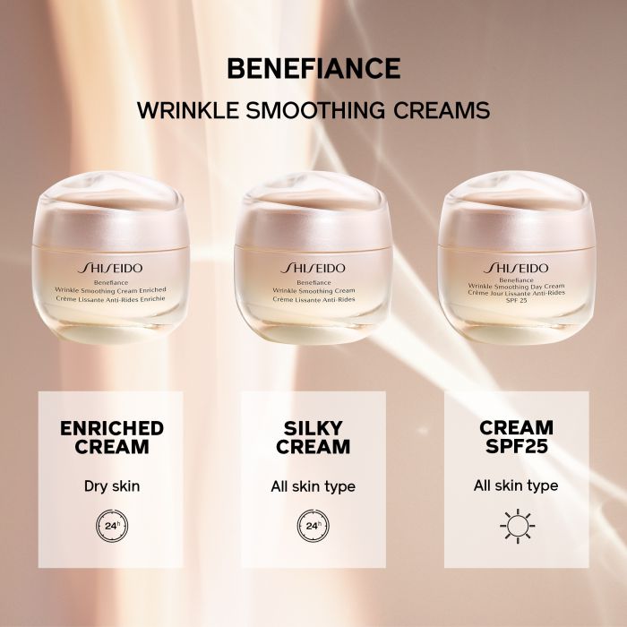 Benefiance Smoothing Cream 75ml