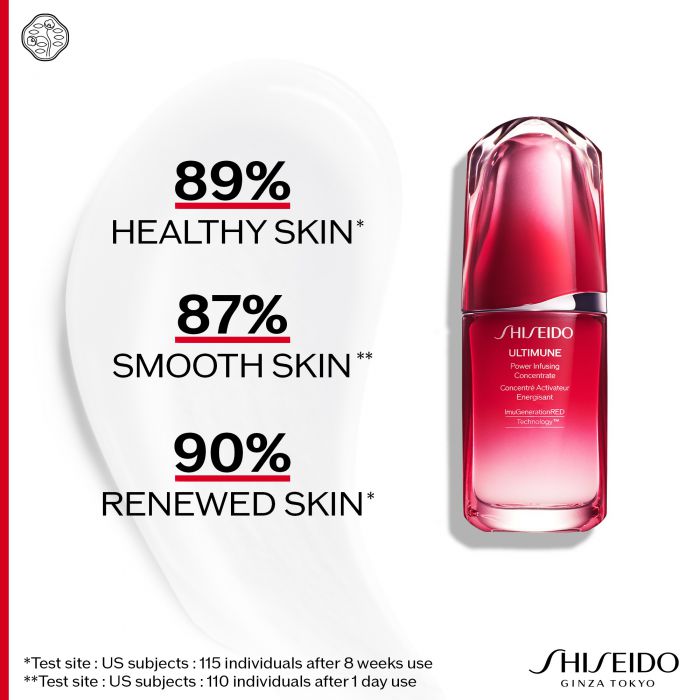 Ultimune Power Infusing Serum