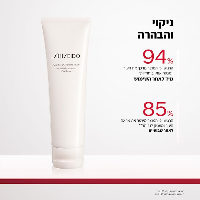 Clarifying Cleansing Foam