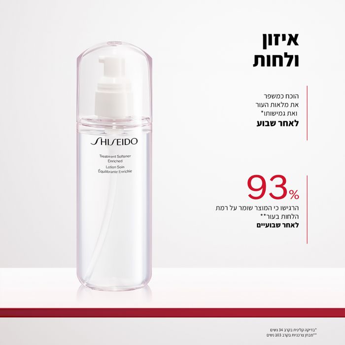 Treatment Softener