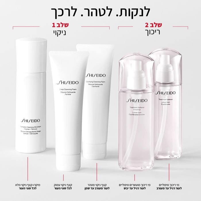 Treatment Softener