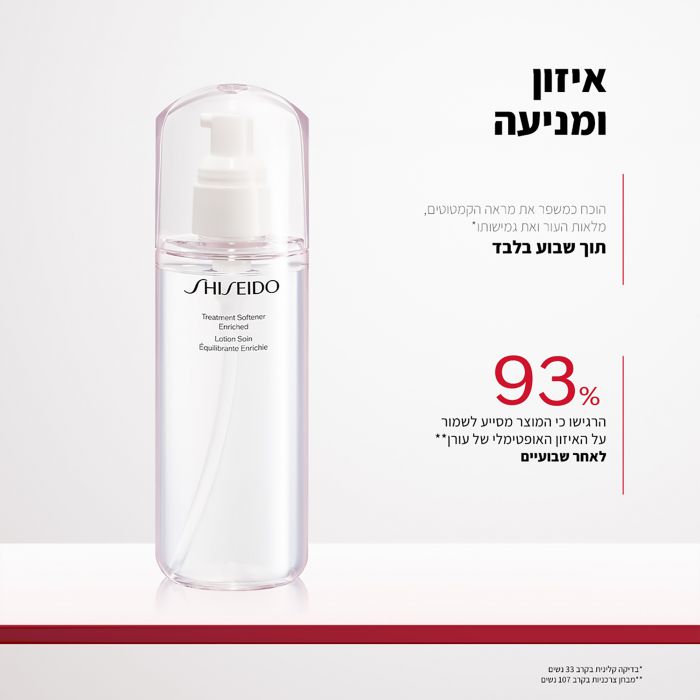 Treatment Softener Enriched